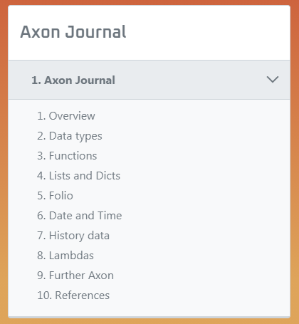 Axon Journal List
