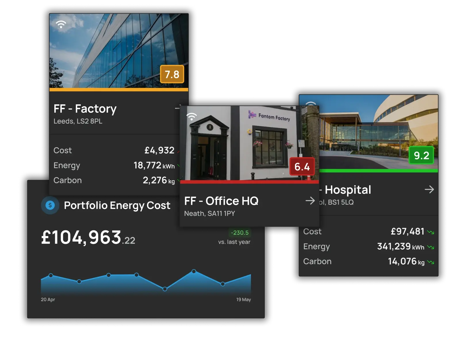 Portfolio dashboard tiles