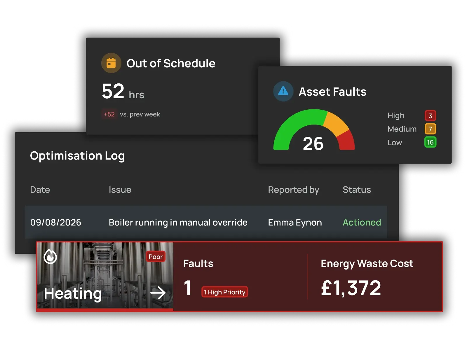 Systems dashboard tiles